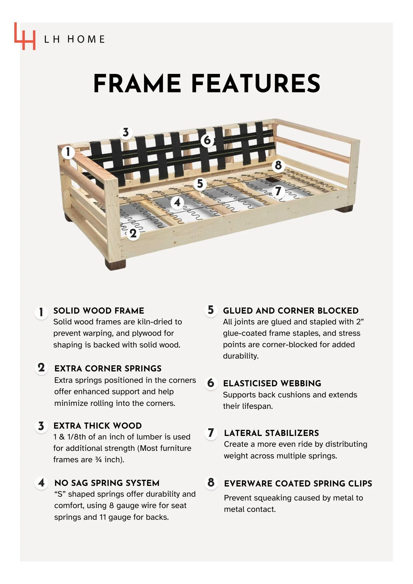 Martha Loveseat Frame - Image 8